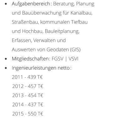 	Aufgabenbereich: Beratung, Planung und Bauberwachung fr Kanalbau, Straenbau, kommunalen Tiefbau und Hochbau, Bauleitplanung, Erfassen, Verwalten und Auswerten von Geodaten (GIS) 	Mitgliedschaften: FGSV | VSVI 	Ingenieurleistungen netto:  2011 - 439 T2012 - 457 T2013 - 454 T2014 - 437 T2015 - 550 T